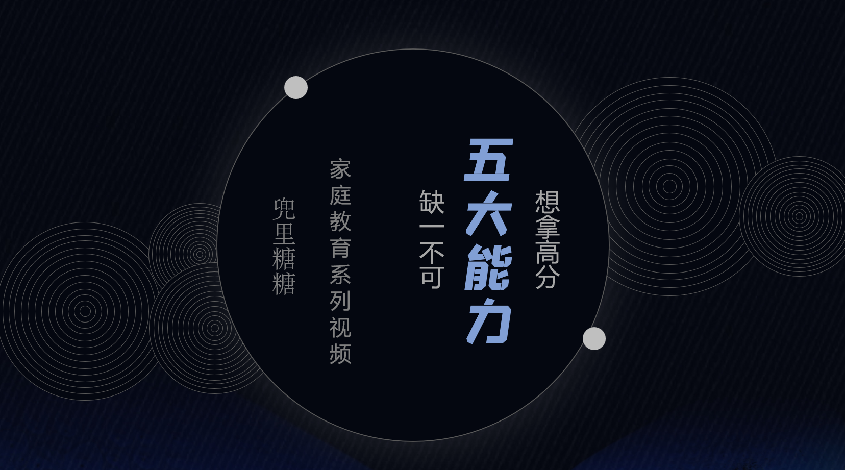 稳拿高分的五大核心能力